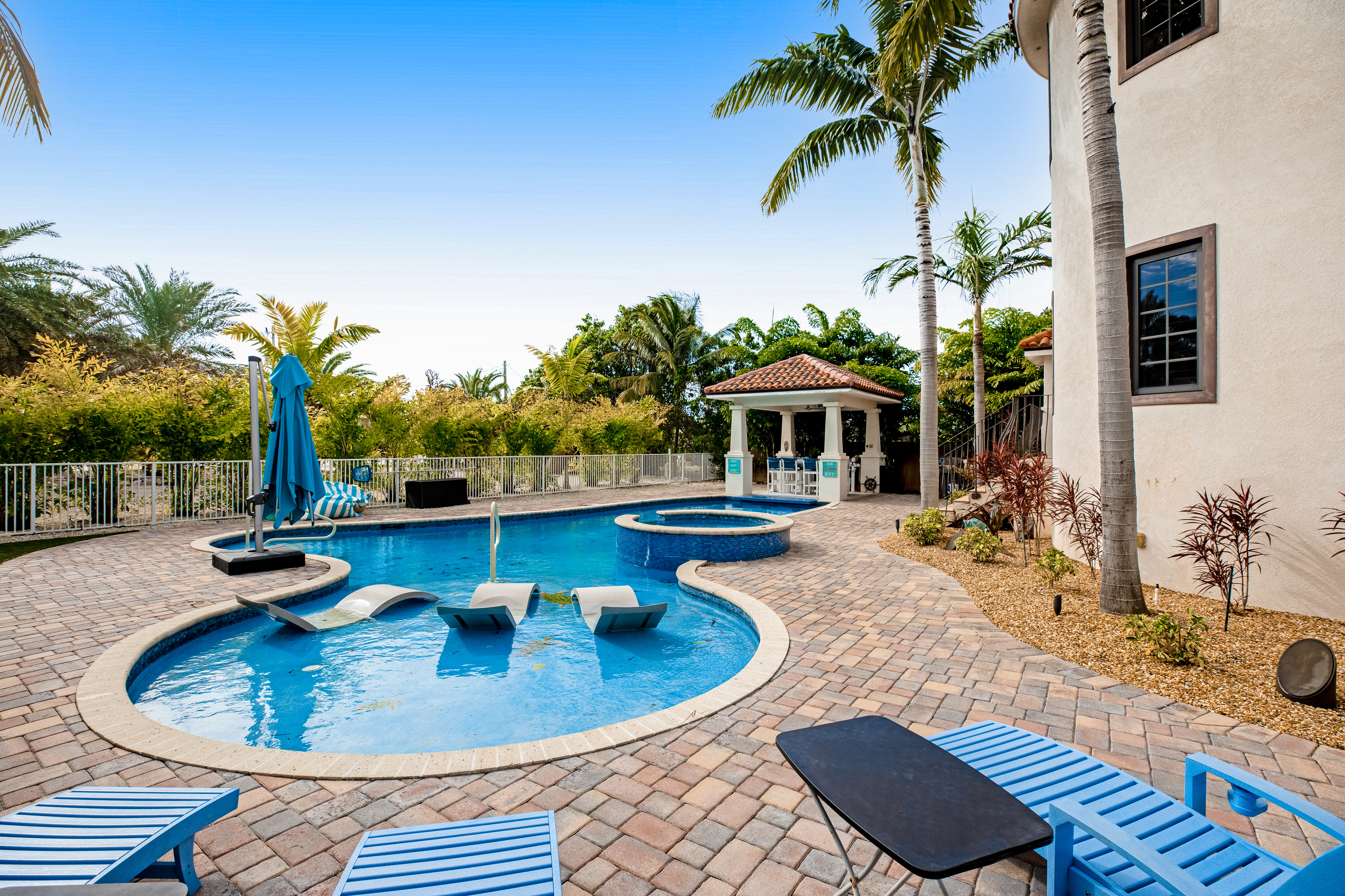 Private Pools callout